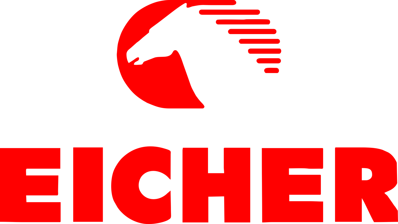 EICHER